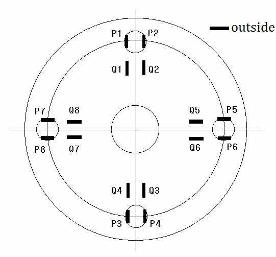 그림 4-10 New diagram of gauge attachment