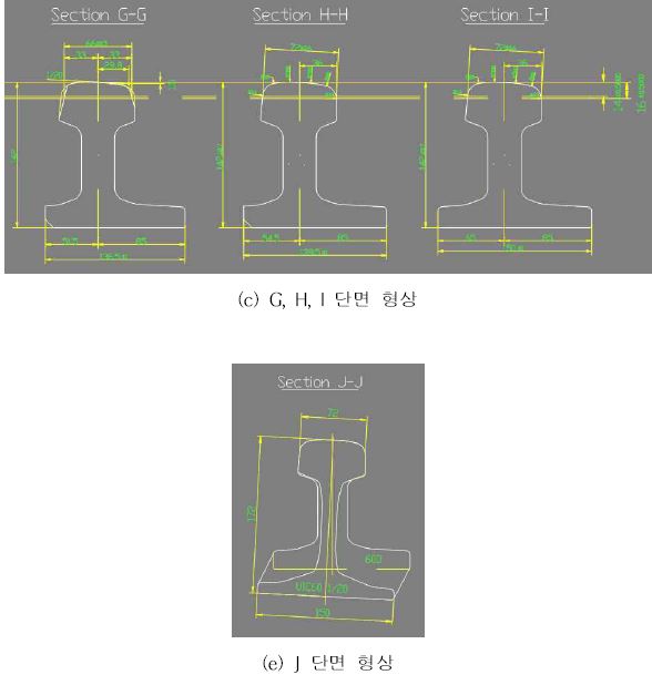 그림 2-16 텅레일 단면형상