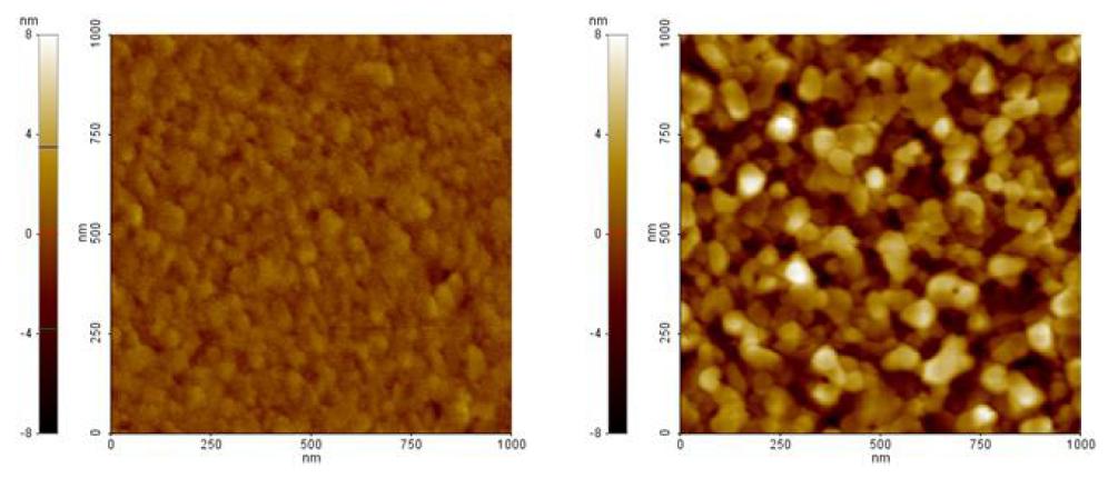 AFM images of the base substrate (left side) and the substrate with the reaction in the growth solution (right side)