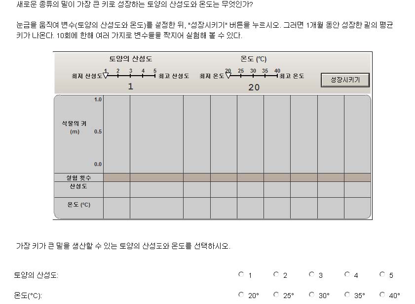 PISA 2006 CBAS의 ‘식물의 성장’ 문항