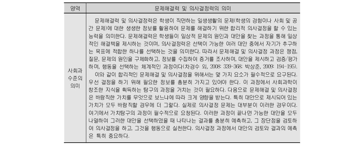 사회과 핵심역량의 영역별 의미: 문제해결력 및 의사결정력