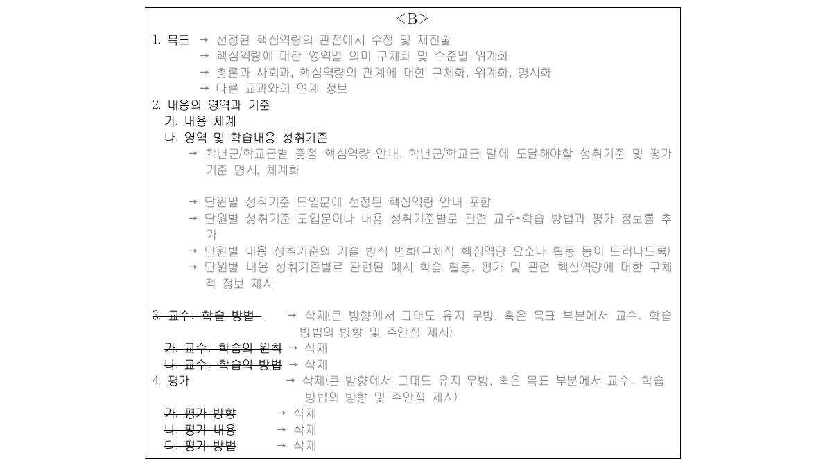 , 안 (계속)