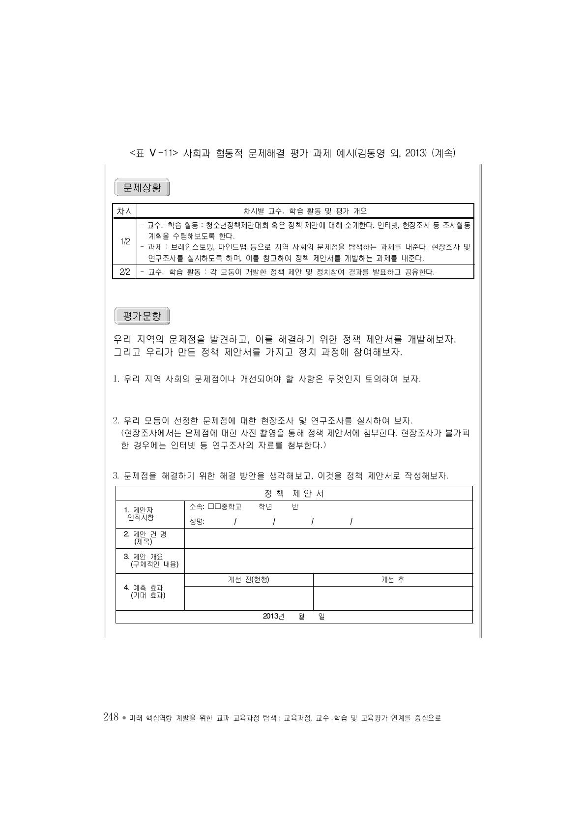 사회과 협동적 문제해결 평가 과제 예시(김동영 외, 2013) (계속)