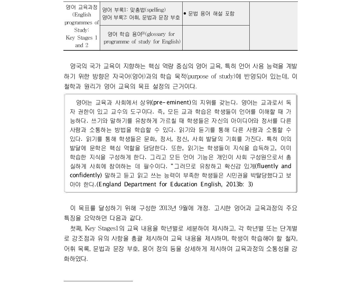 영국의 자국어(영어) 교육과정 체제와 내용 (계속)