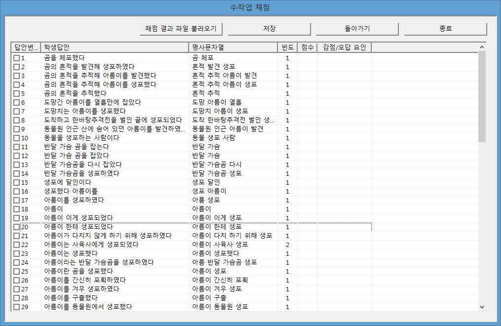 미판단 답안의 수작업 채점 도구