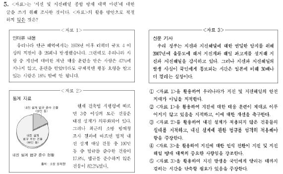 2011년 학업성취도 평가 고2 국어 선다형 5번 문항