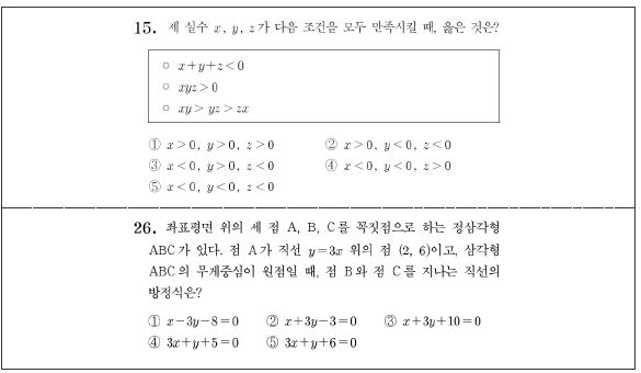 2011년 학업성취도 평가 고2 수학 선다형 15번, 26번 문항