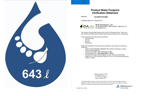 Fig. 54 Product water footprint verification statement of DA.AI by T?VRheinland