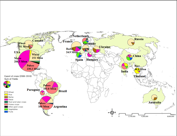 Fig. 14 Exports of crops in the World from 2006 to 2010