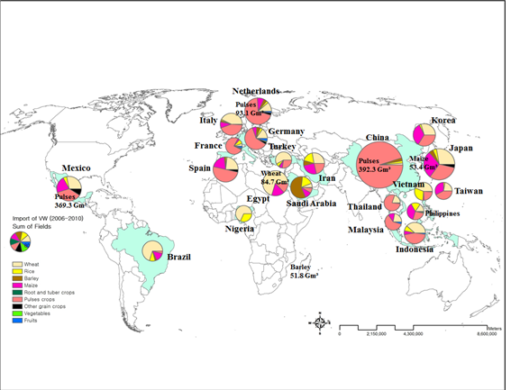 Fig. 17 Imports of VW in the World from 2006 to 2010