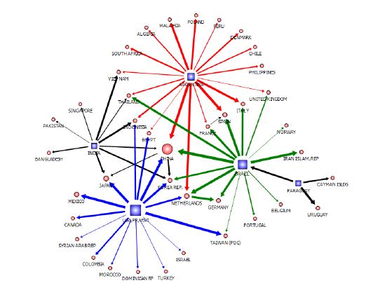 Fig. 35 Degree centrality of VWT in 2006