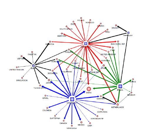 Fig. 37 Degree centrality of VWT in 2008