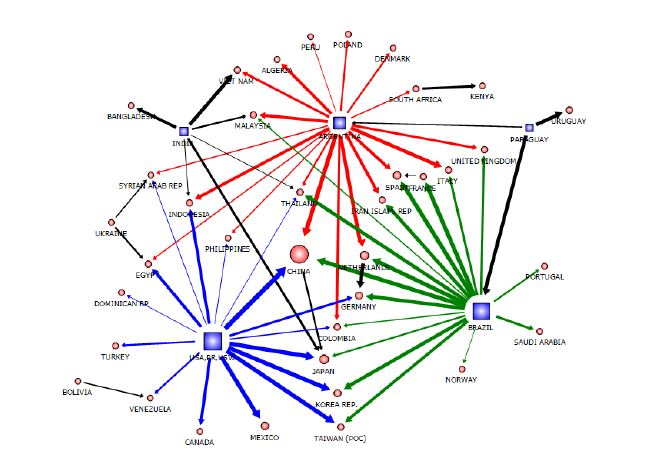 Fig. 38 Degree centrality of VWT in 2009