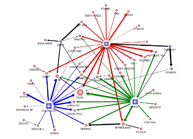 Fig. 39 Degree centrality of VWT in 2010