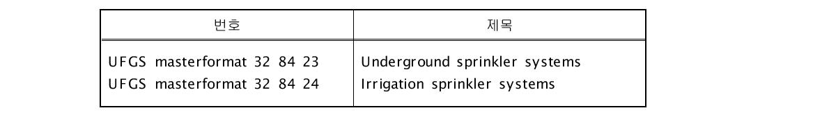 농업기반시설과 관련되는 UFGS MasterFormat 내용