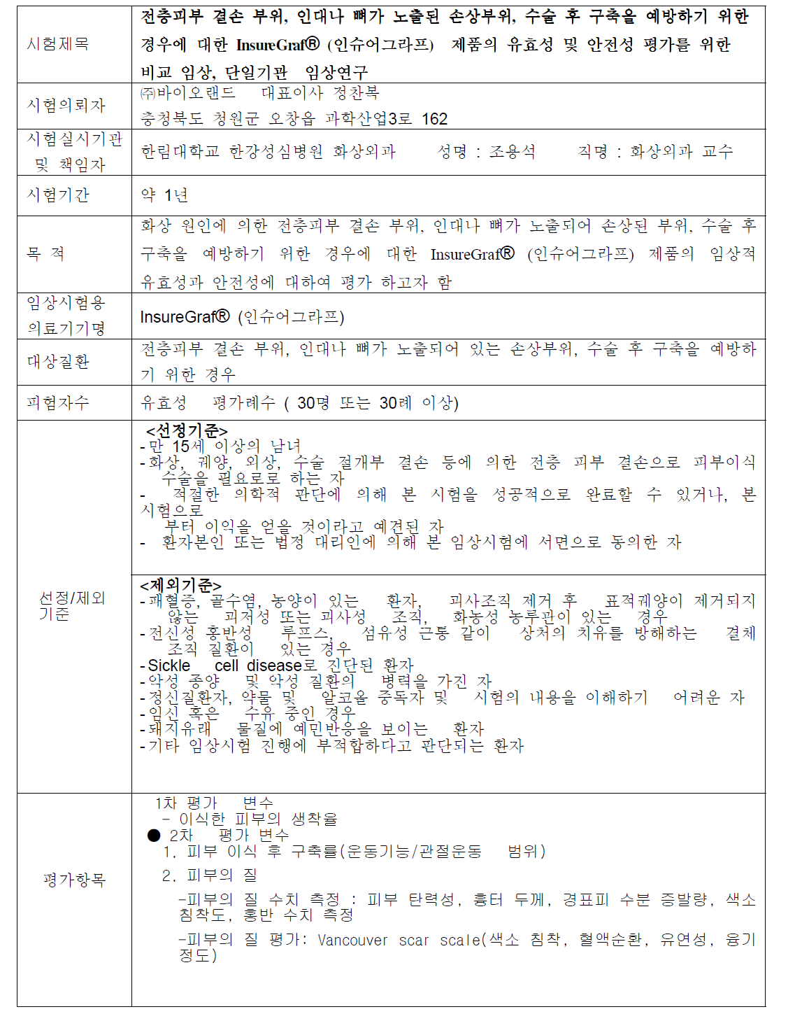 임상시험계획서 요약