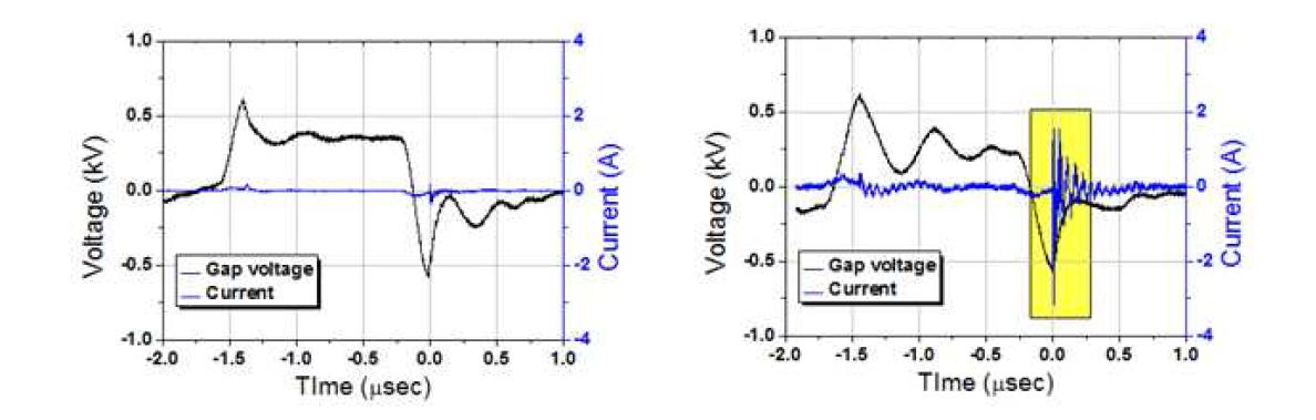 (좌) 정상분해시 방전 전기신호 (우) 탄화 발생시 방전 전기신호