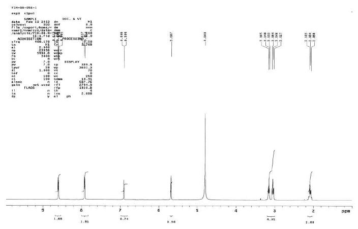 그림 1. JGK- 263의 1H- 핵자기 공명 스펙트럼