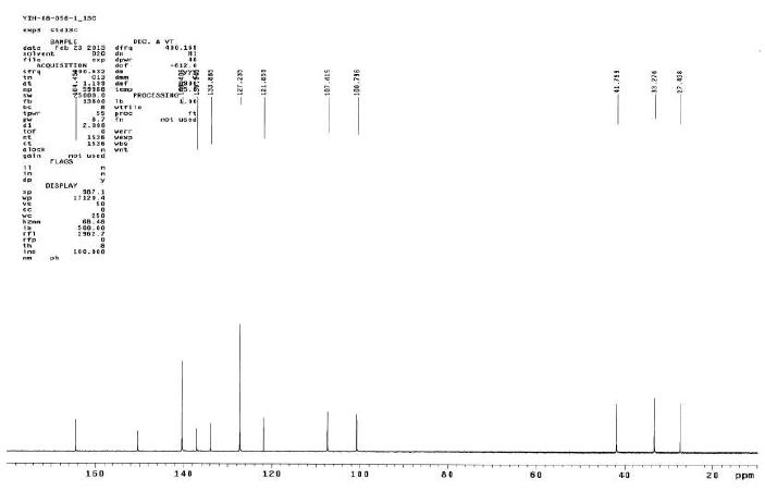 그림 2. JGK- 263의 13 C- 핵자기 공명 스펙트럼