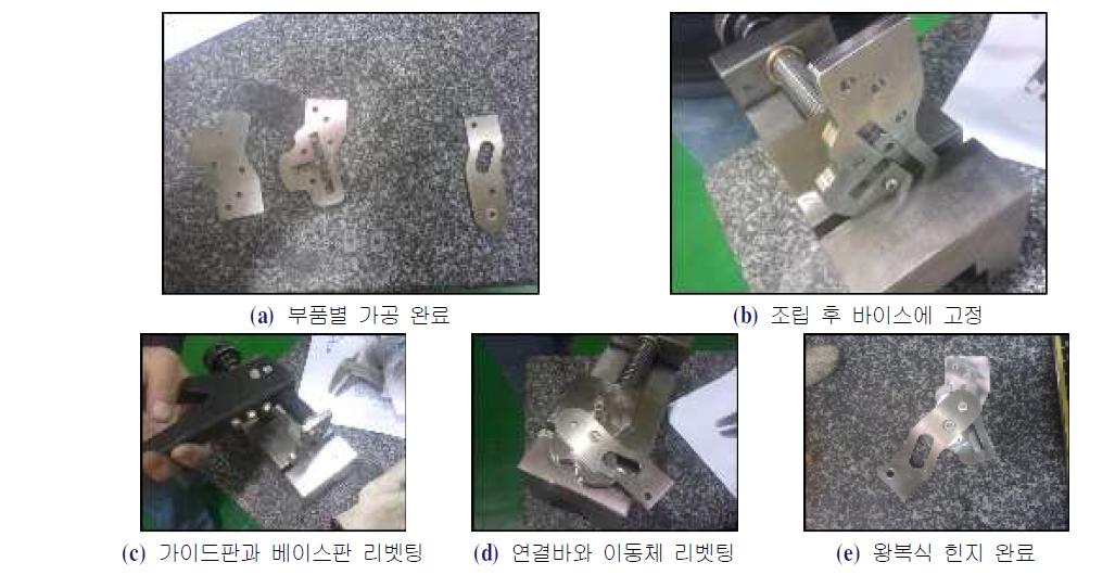 가공이 완료된 부품들의 조립으로 왕복식 힌지 조립 완료