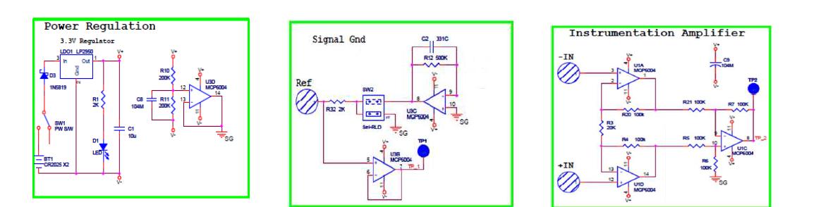 전원부, 신호접지부, 계측증폭부의 회로 상세도