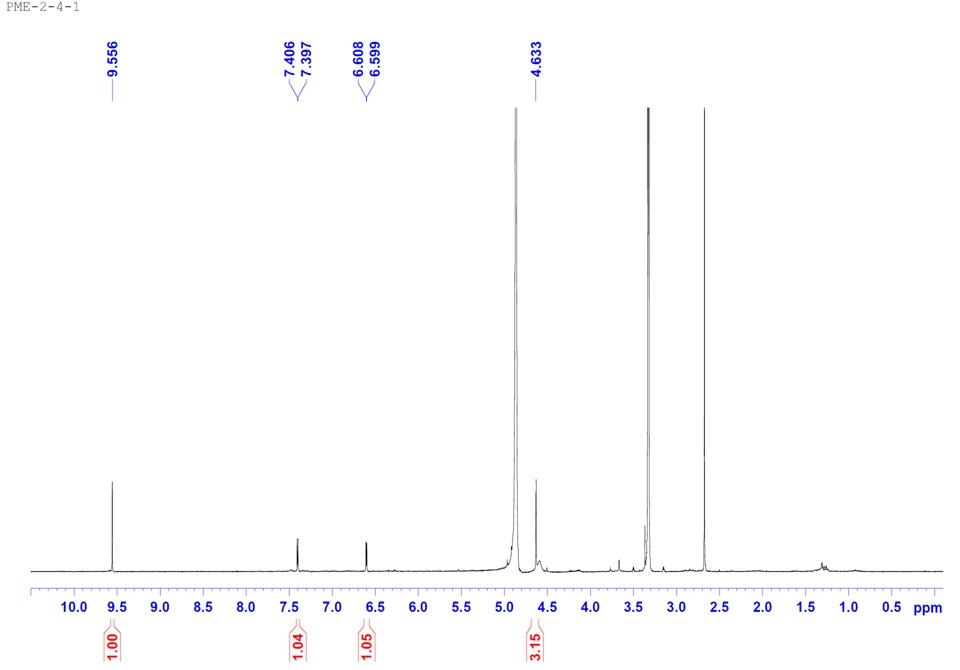 1H-NMR Spectra of Compound 1 (5-HMF)