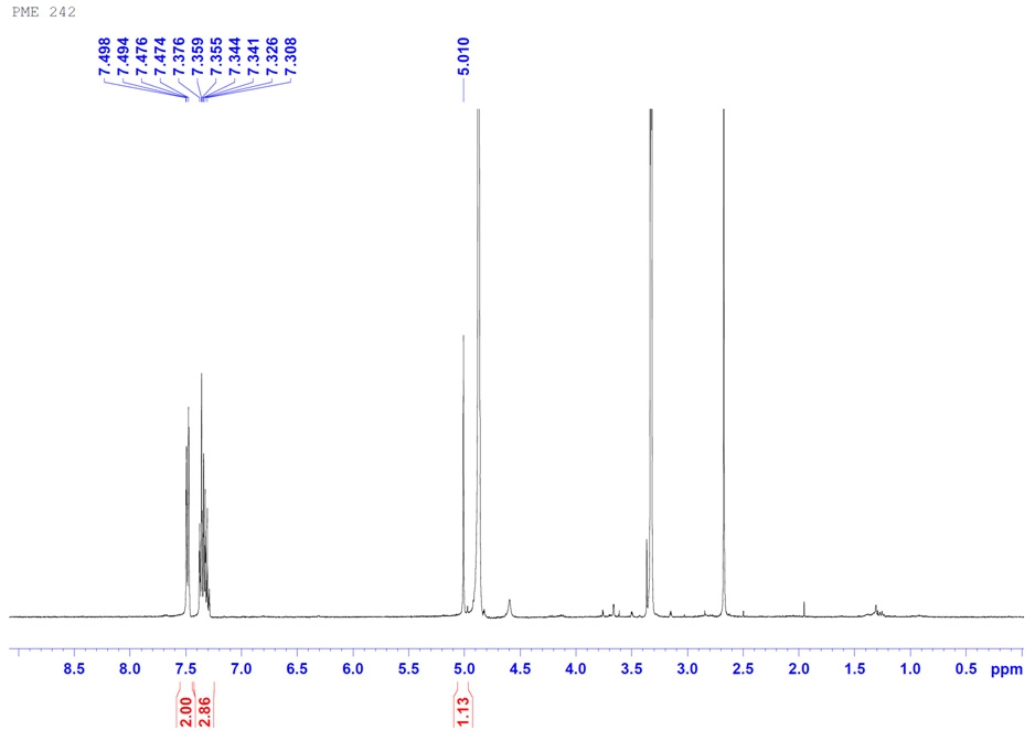 1H-NMR Spectrum of Compound 2 (α-hydroxy-benzeneacetamide)