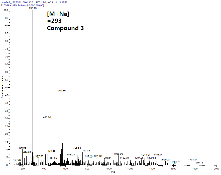 ESI-MS Spectrum of Compound 3 (benzyl-O-β-D-glucopyranoside)