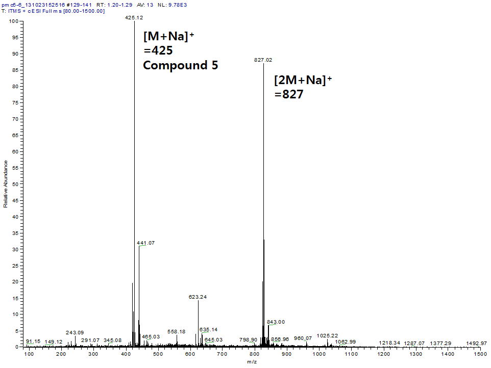 ESI-MS Spectrum of Compound 5 (Benzyl-O-α-L-arabinopyranosyl-β-D-glucopyranoside)