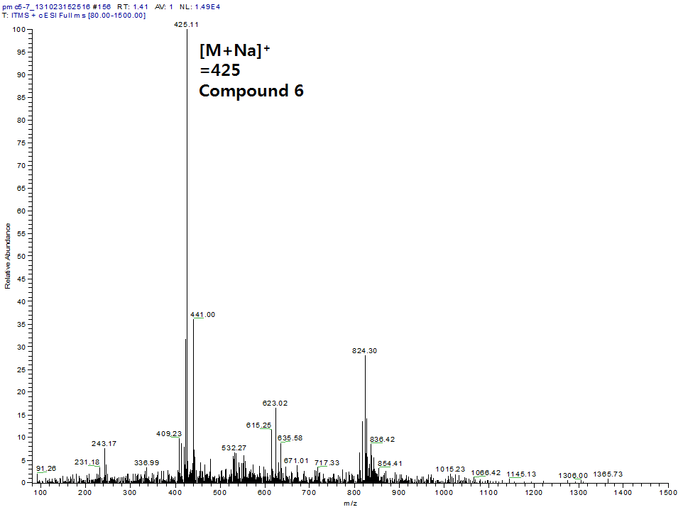ESI-MS Spectrum of Compound 6 (Benzyl-O-β-D-xylopyranosyl-β-D-glucopyranoside)