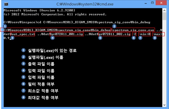 Fig. 2.2.2. SVC-3700 기반 분광정보의 파일처리