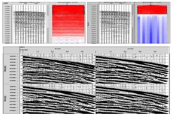 그림 3.46. F-K filtering process, (a: 좌상) before and (b: 우상) after filtering. Prediction length test for deconvolution(c: 아래)