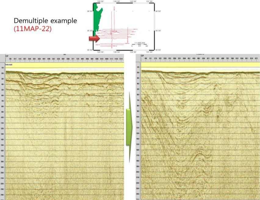 그림 3.47. 탄성파 자료 처리를 통하여 다중반사면을 제거한 사례