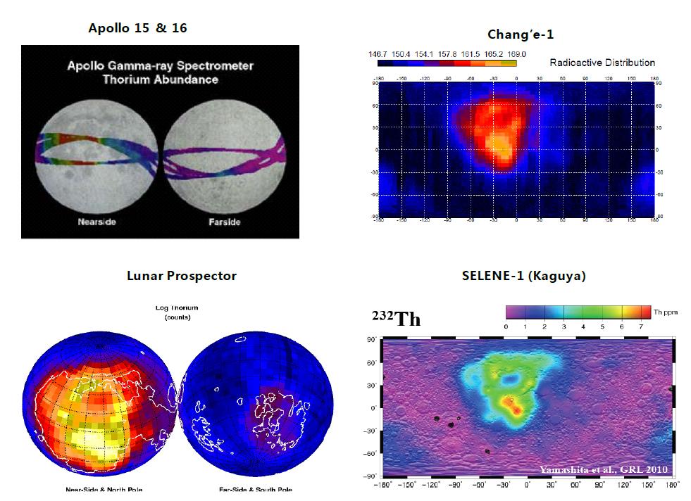 달 감마선 분광기에 의해 얻어진 토륨 방사성원소 지도
