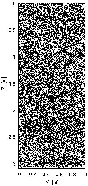 Cross section of subsurface model (I).