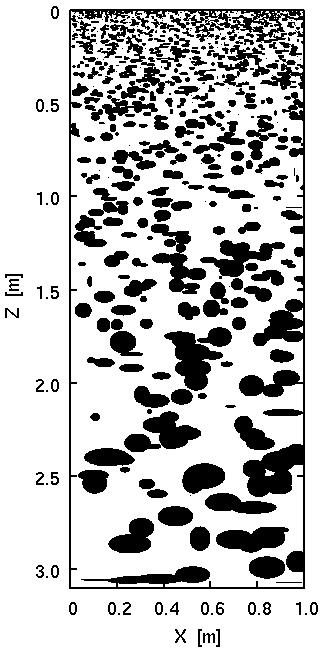 Cross section of subsurface model (II).