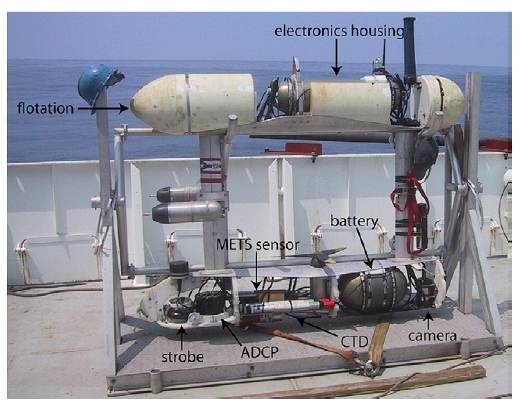 Fig. 2.3 Methane sensor mounted on the SeaBED AUV