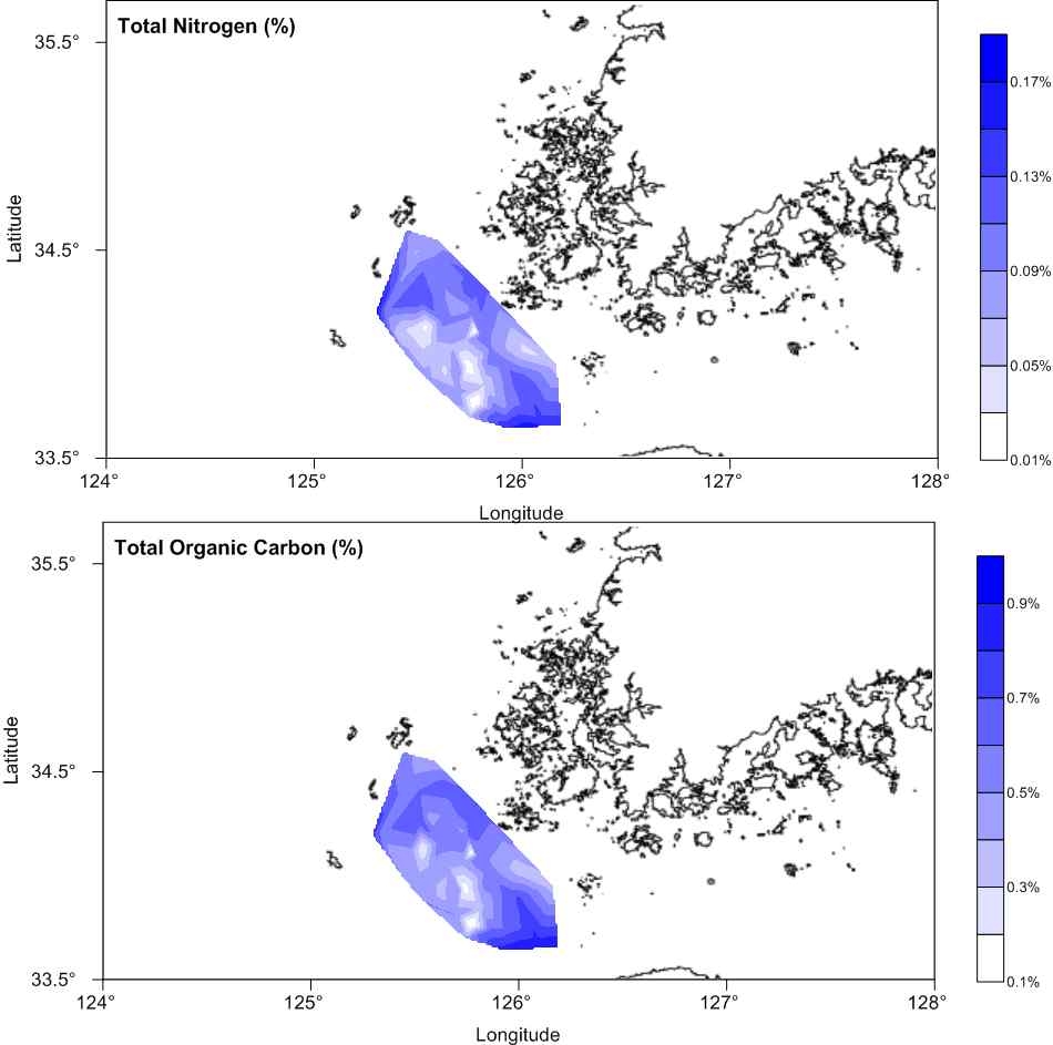 Fig. 3.27 Spatial variations of Total Nitrogen and Total Organic Carbon of surface sediments