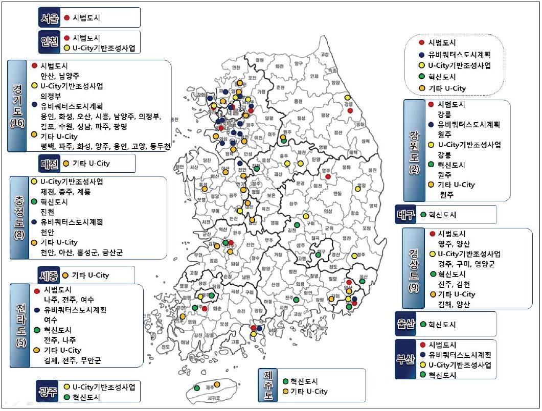 U-City 추진현황 분포도(2012년 12월 기준)