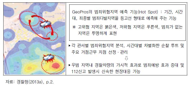 GeoPros 시스템 범죄위험지역 예측기능(Hot Spot) 활용