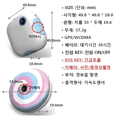 아이나비 세이프 단말기