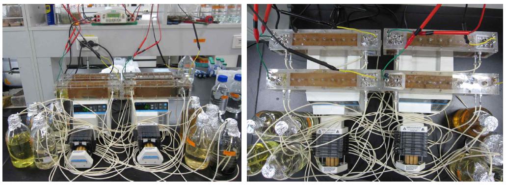 Photograph of electrokinetic apparatus.