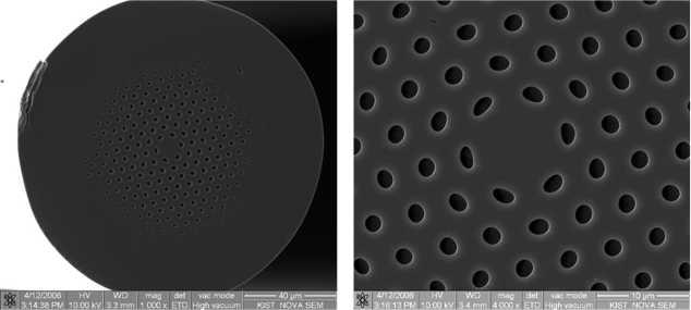 제작된 광자결정 광섬유의 전자현미경 사진