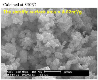 SEM microstructures of LSCM-GDC powders