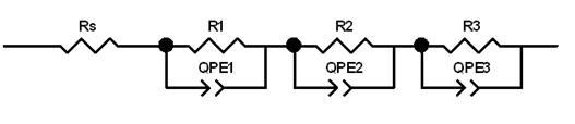 Equivalent circuit used for impedance analysis.