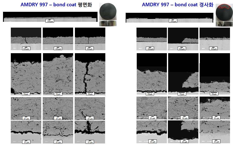 평면화 및 경사화로 형성된 bond coat의 열충격 시험 후 미세구조.