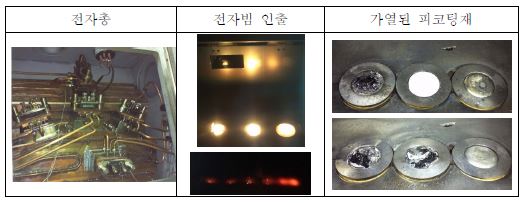 전자총 빔 전자빔 인출 사진/ 전자빔 가열 및 가열 패턴