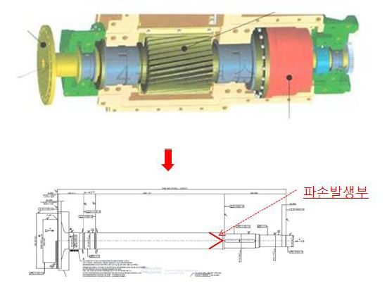 Shaft 제품도면 및 파손 발생부위