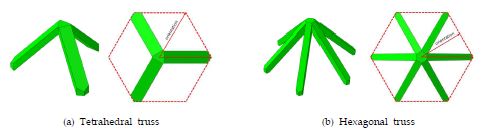 Unicells of tetrahedral truss and hexagonal truss