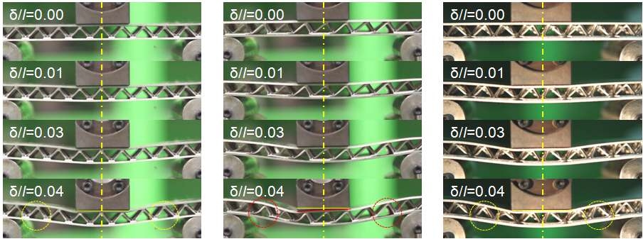 Deformed shape of truss PCMs under bending load